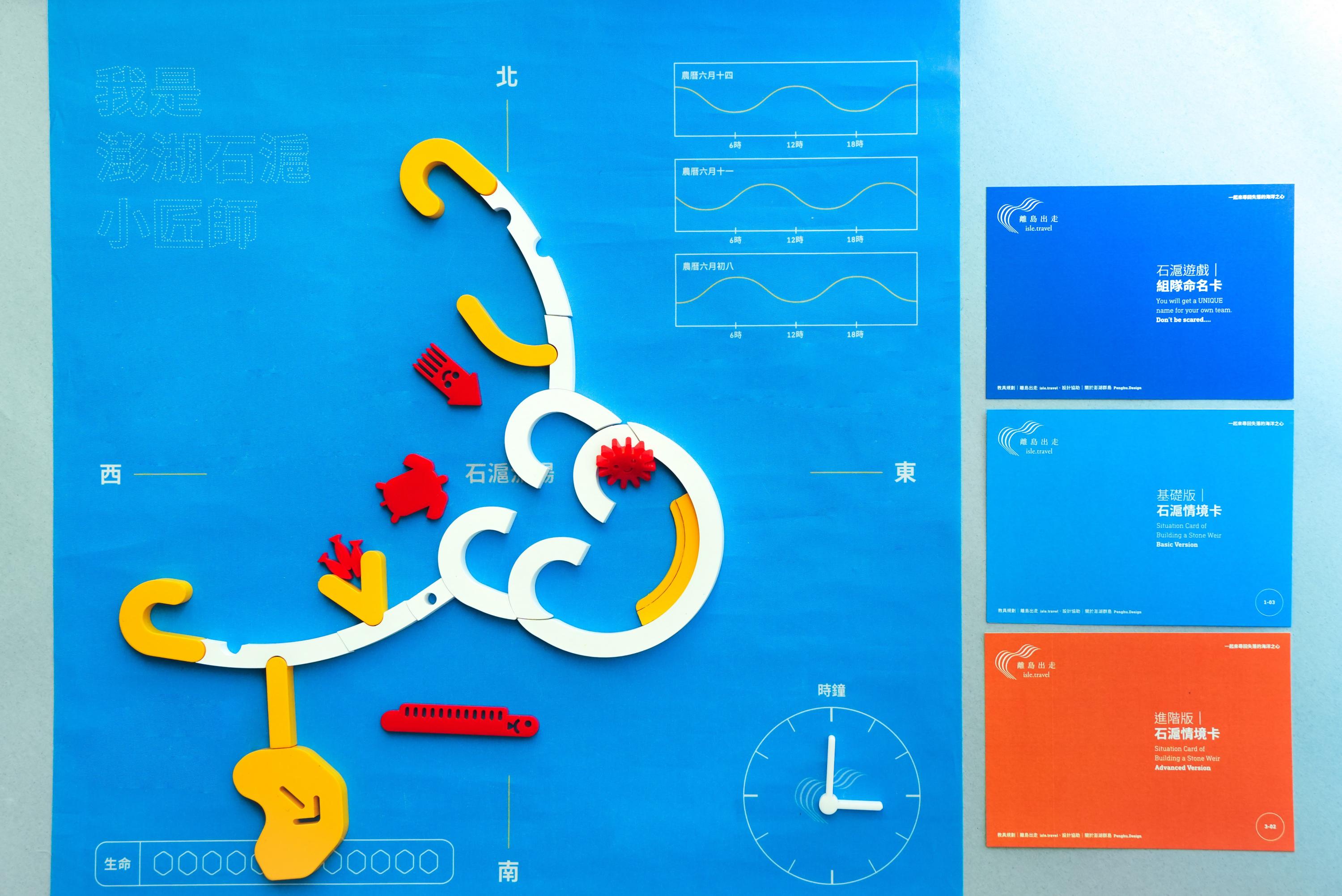 選定澎湖各區域具代表性的石滬名稱為隊名卡，讓學員更加親近澎湖石滬。