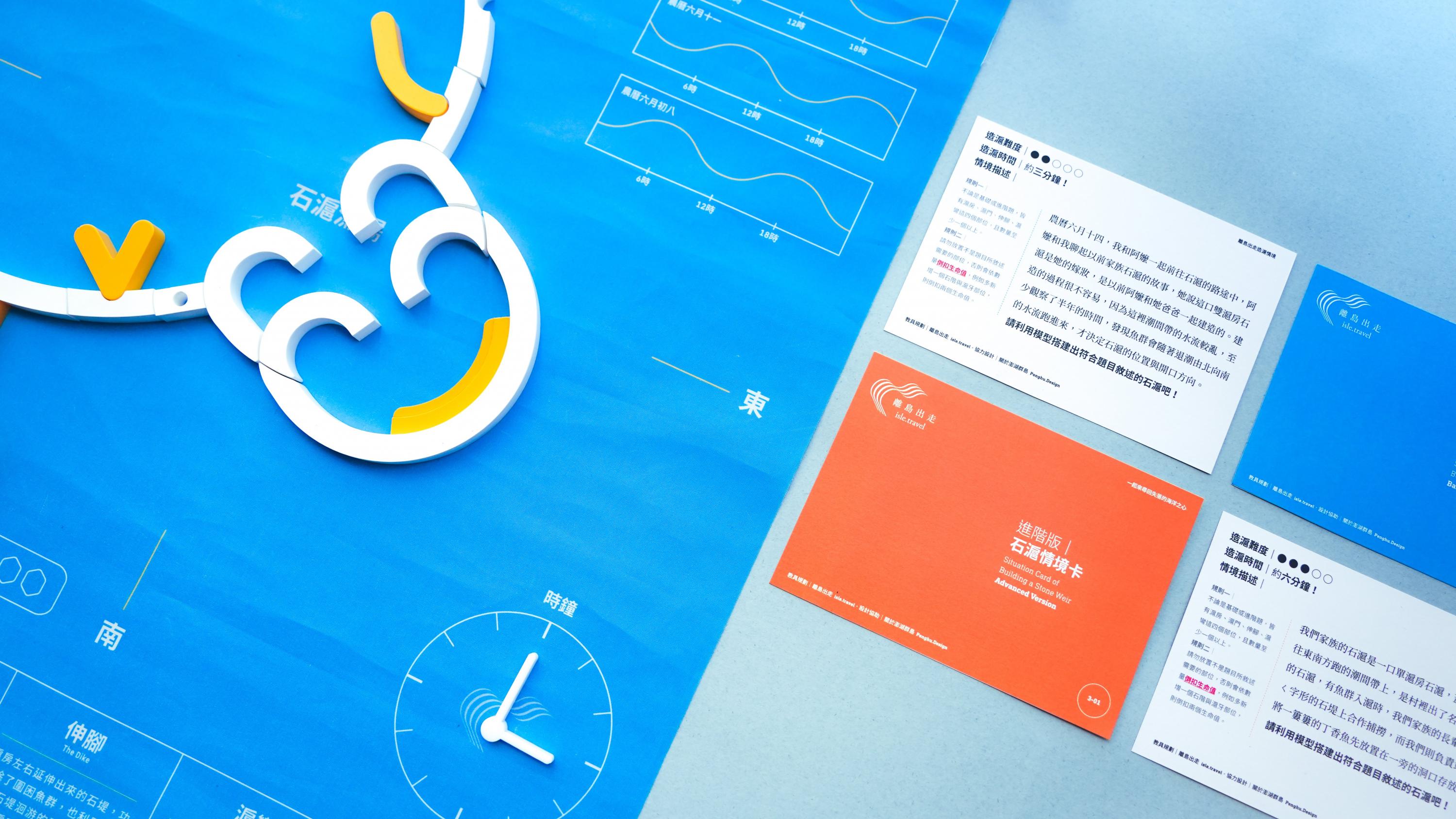 讓學員依照情境題目，建造符合條件的石滬，過程中可訓練學員辨別海流、潮汐與石滬之間的關係，以及石滬構造的功能。